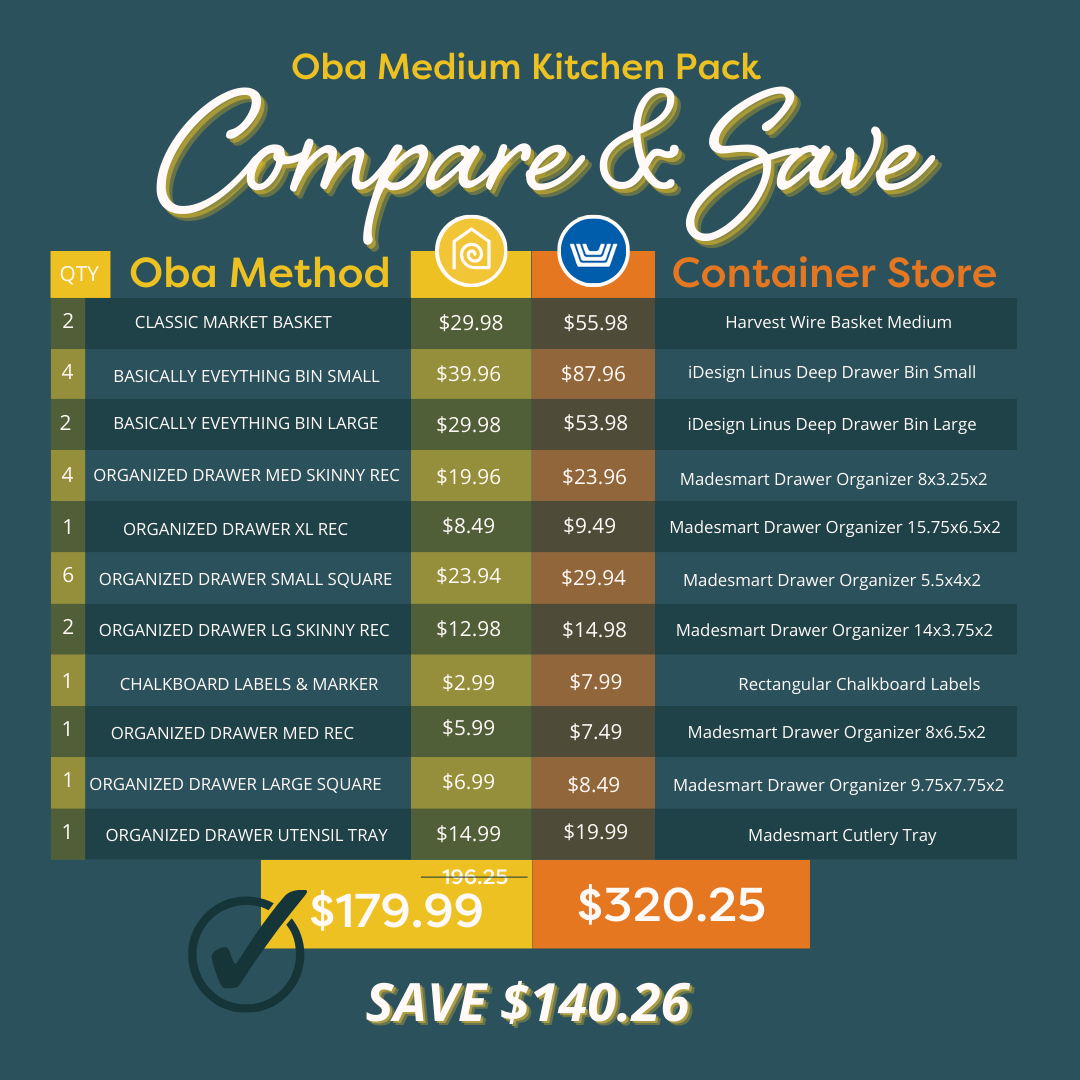 Medium Kitchen organizing pack retail price comparison