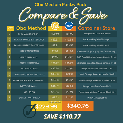 Organizing Pantry Pack Medium retail price comparison