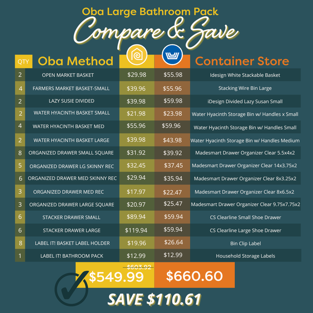 Large bathroom organizing pack retail price comparison