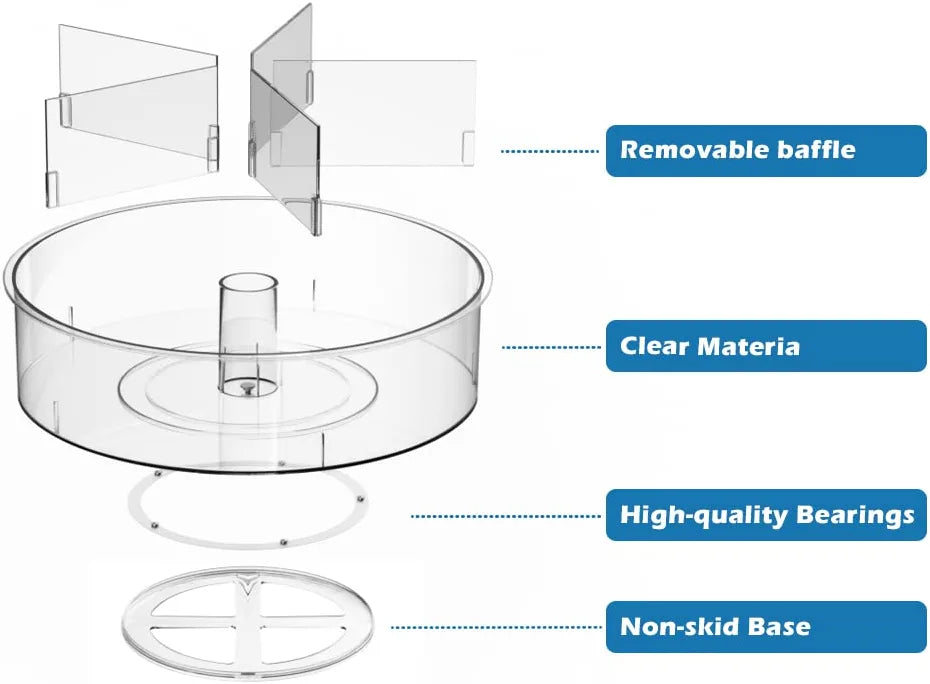 Divided turntable info