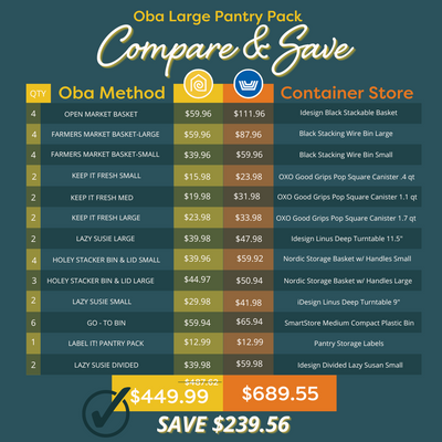Pantry large organizing pack retail price comparison